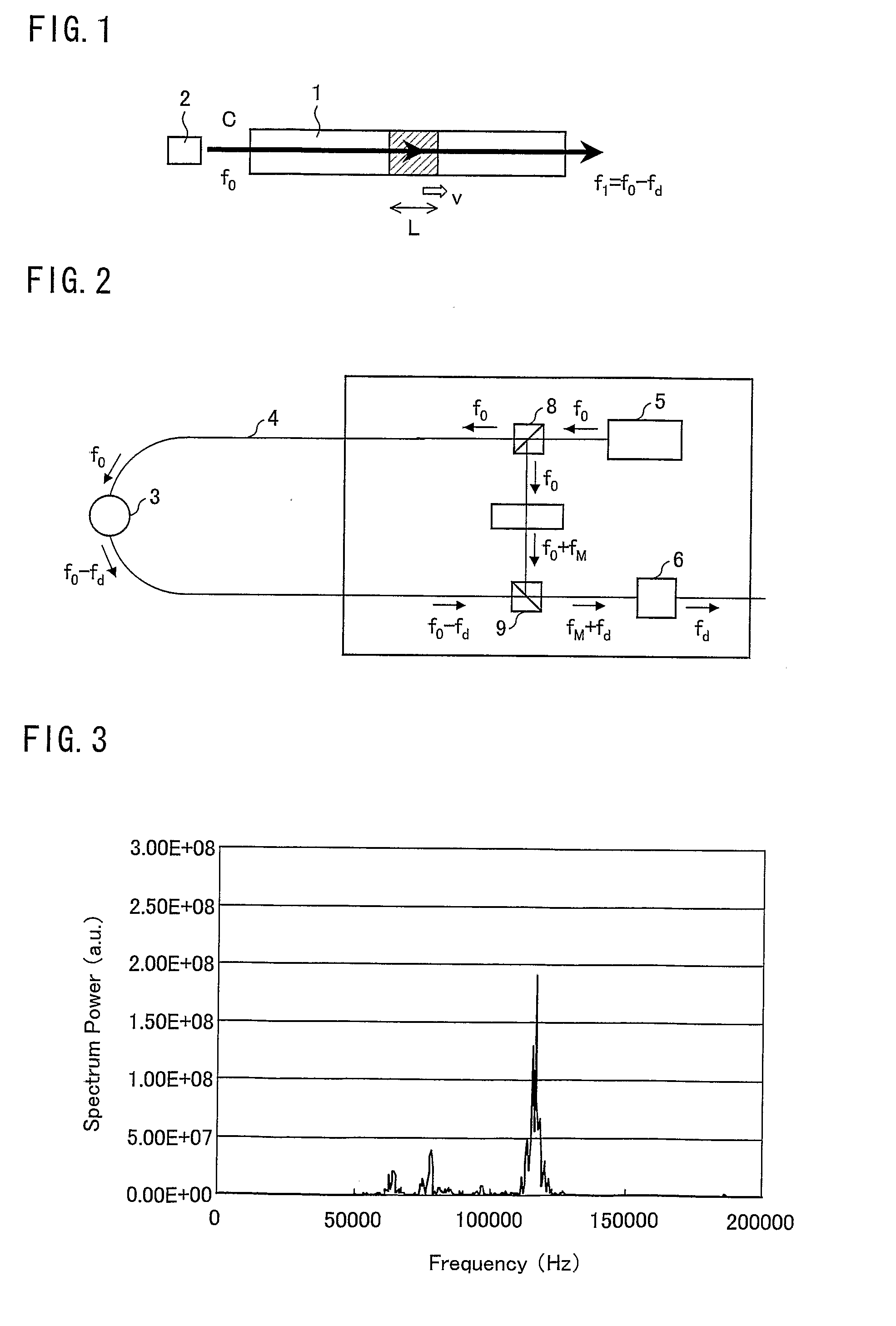 Inspection method for inspecting corrosion under insulation