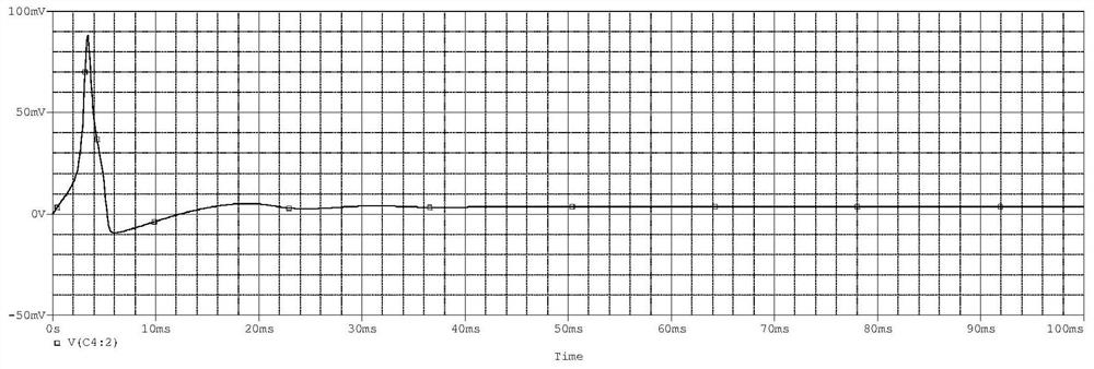 A circuit for simulating the simplified Hodgkin-Huxley neuron model