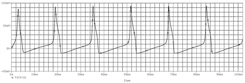 A circuit for simulating the simplified Hodgkin-Huxley neuron model