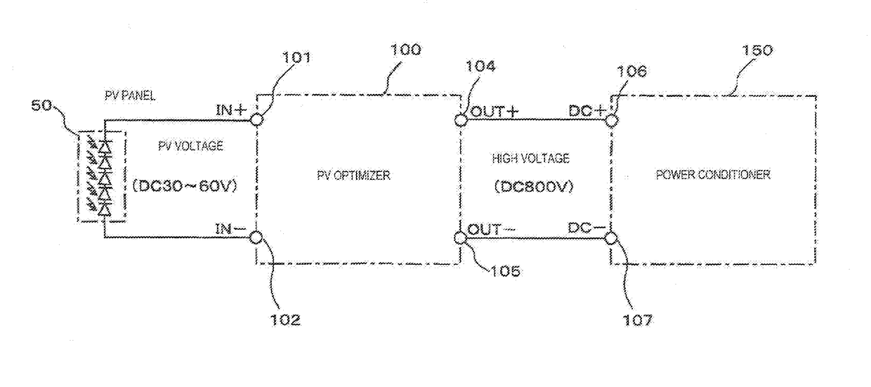 Optimal power collection control method and apparatus in solar photovoltaic power generation system