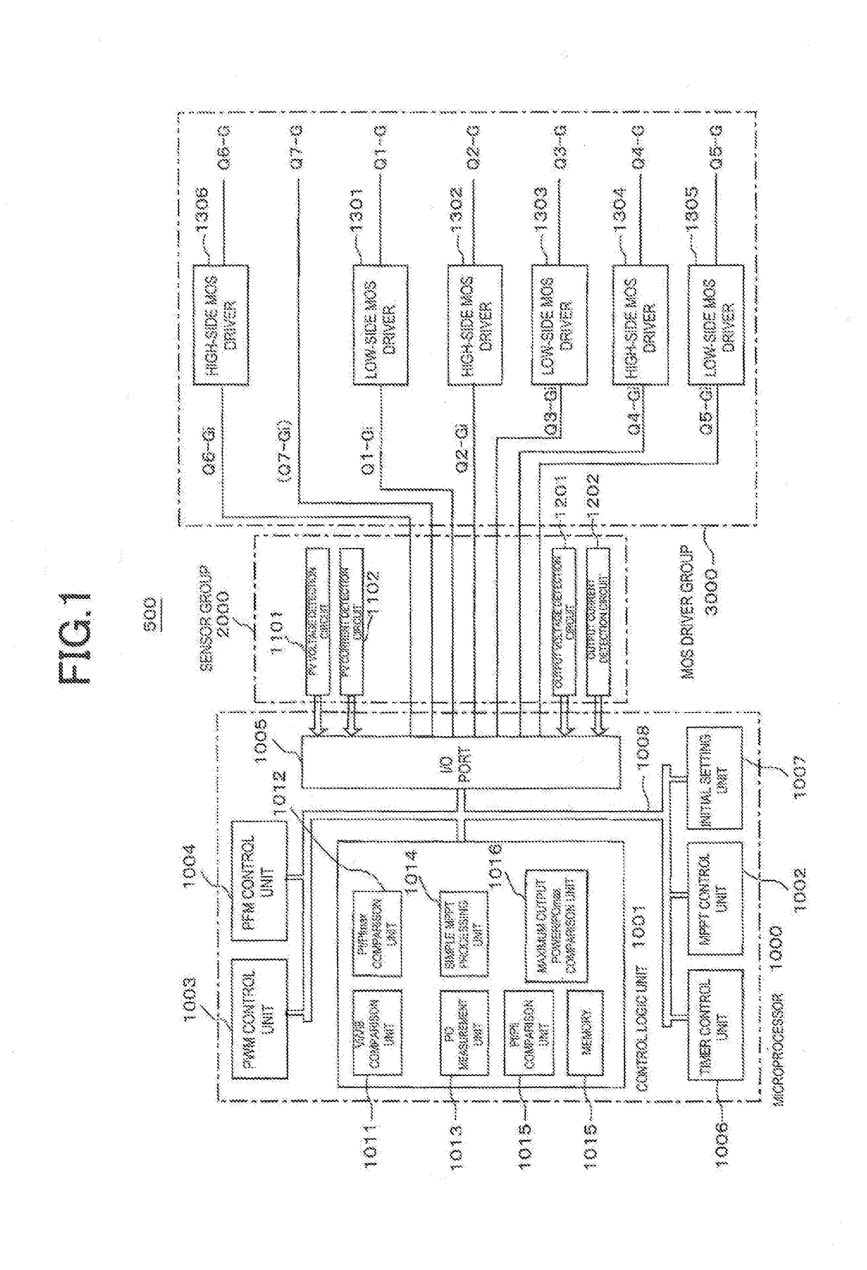 Optimal power collection control method and apparatus in solar photovoltaic power generation system