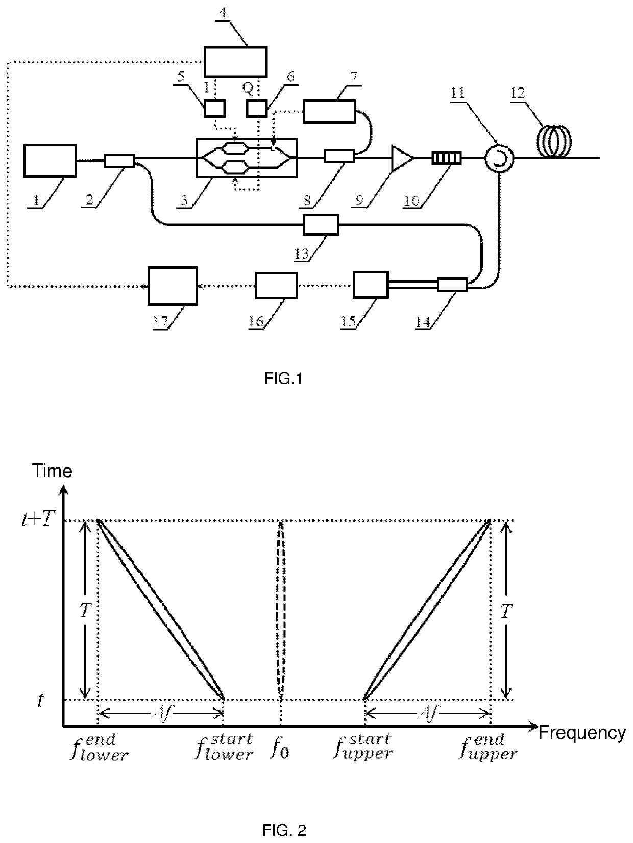 Differential cotdr distributed acoustic sensing device and method based on heterogeneous double-sideband chirped-pulses