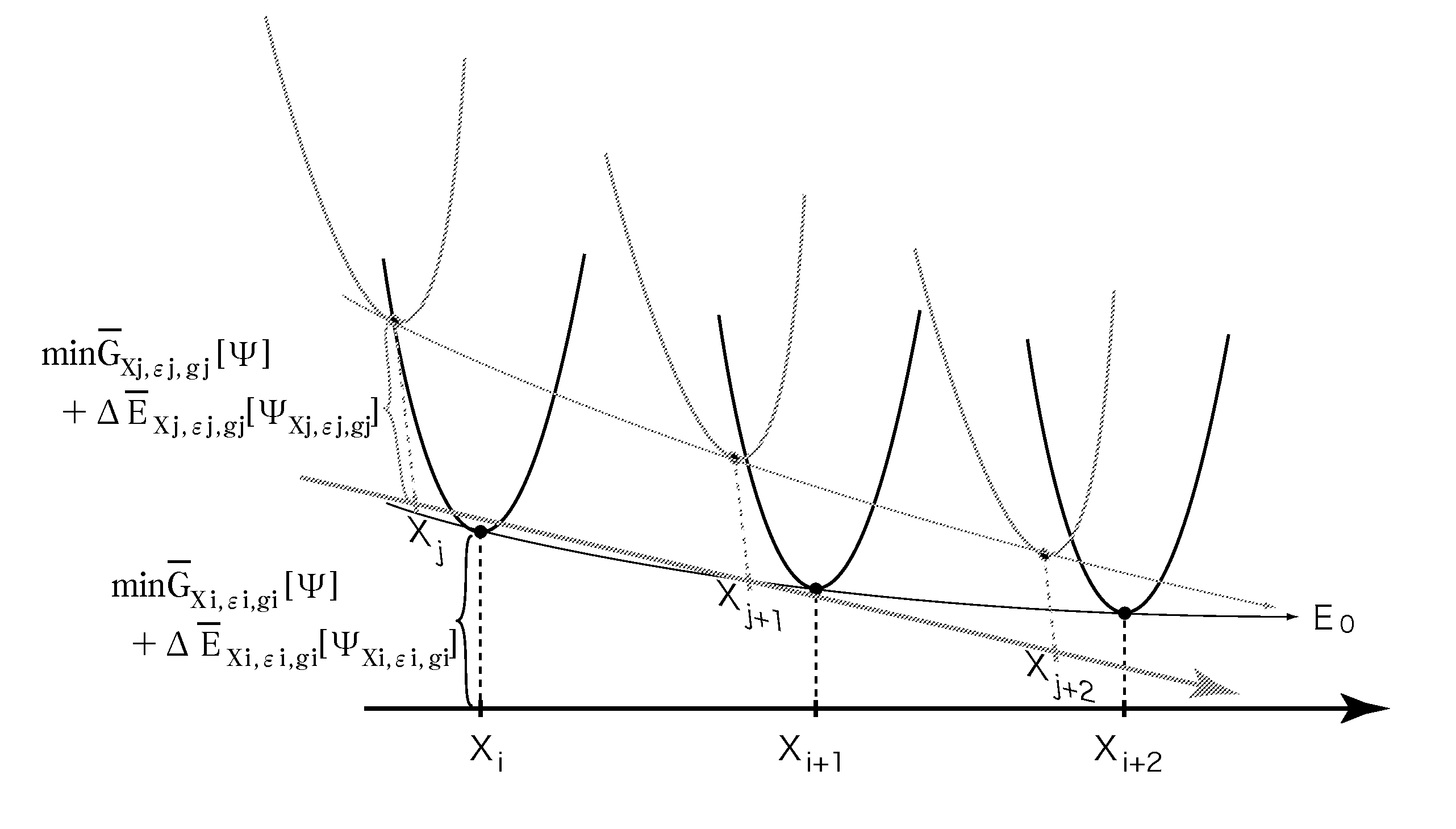 Electronic state calculation method, electronic state calculation device, and recording medium