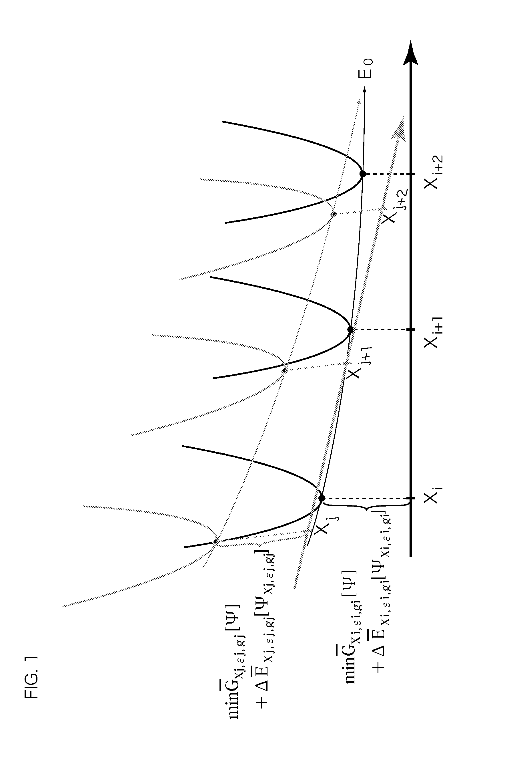 Electronic state calculation method, electronic state calculation device, and recording medium