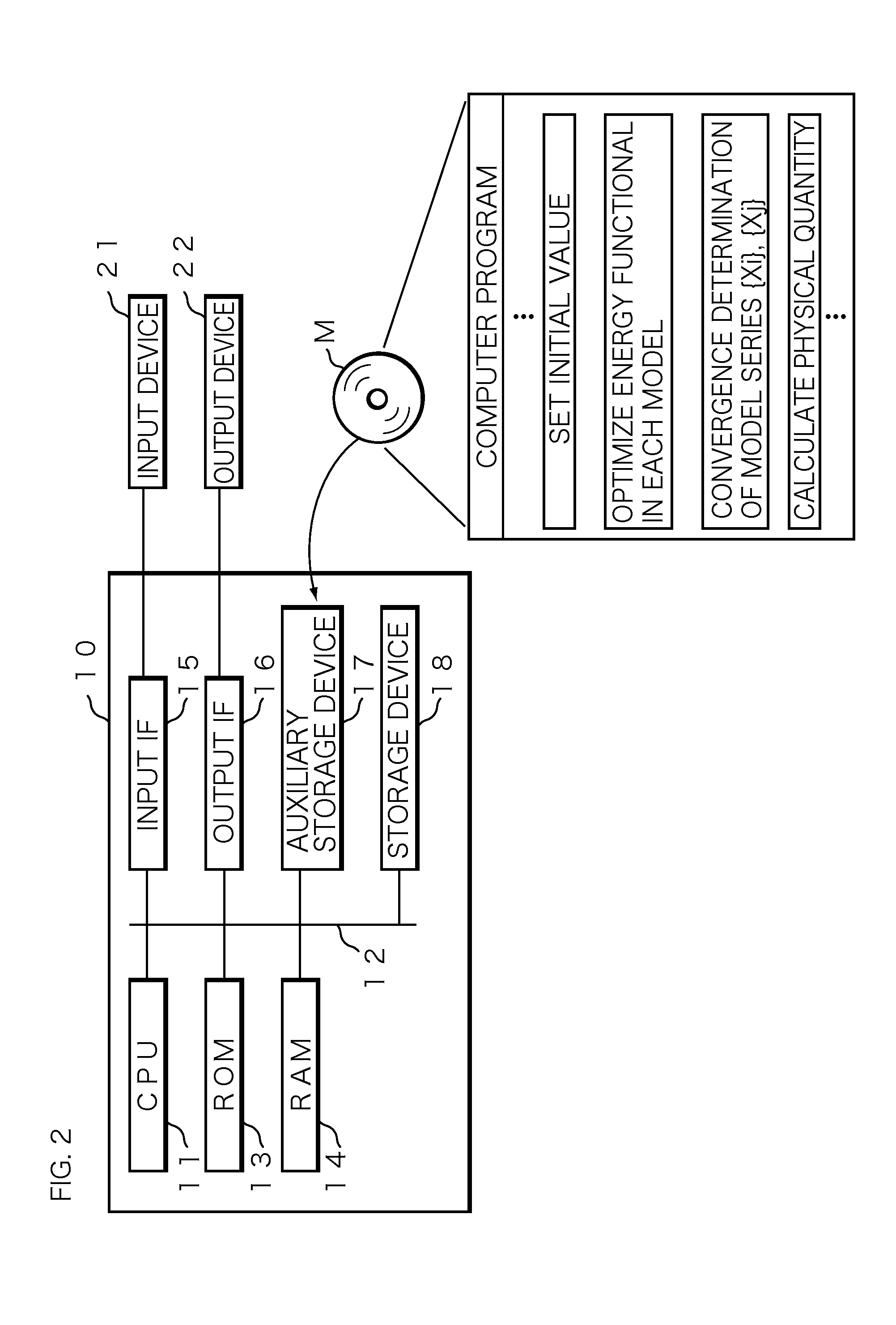 Electronic state calculation method, electronic state calculation device, and recording medium