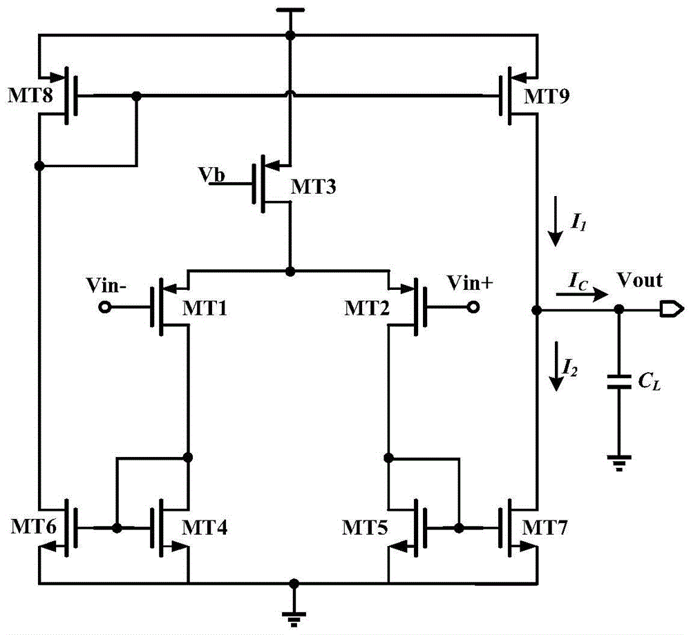 An Operational Transconductance Amplifier with Low Power Consumption, High Gain and High Slew Rate