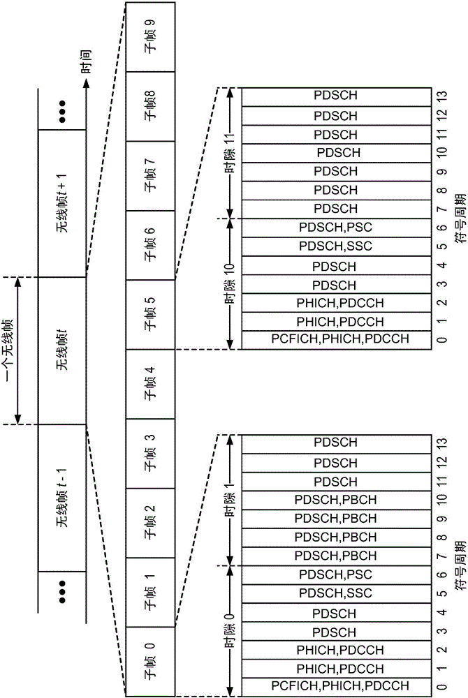 Mitigating the Impact of Power Imbalances on Long-Range Data Rates in Wireless LANs