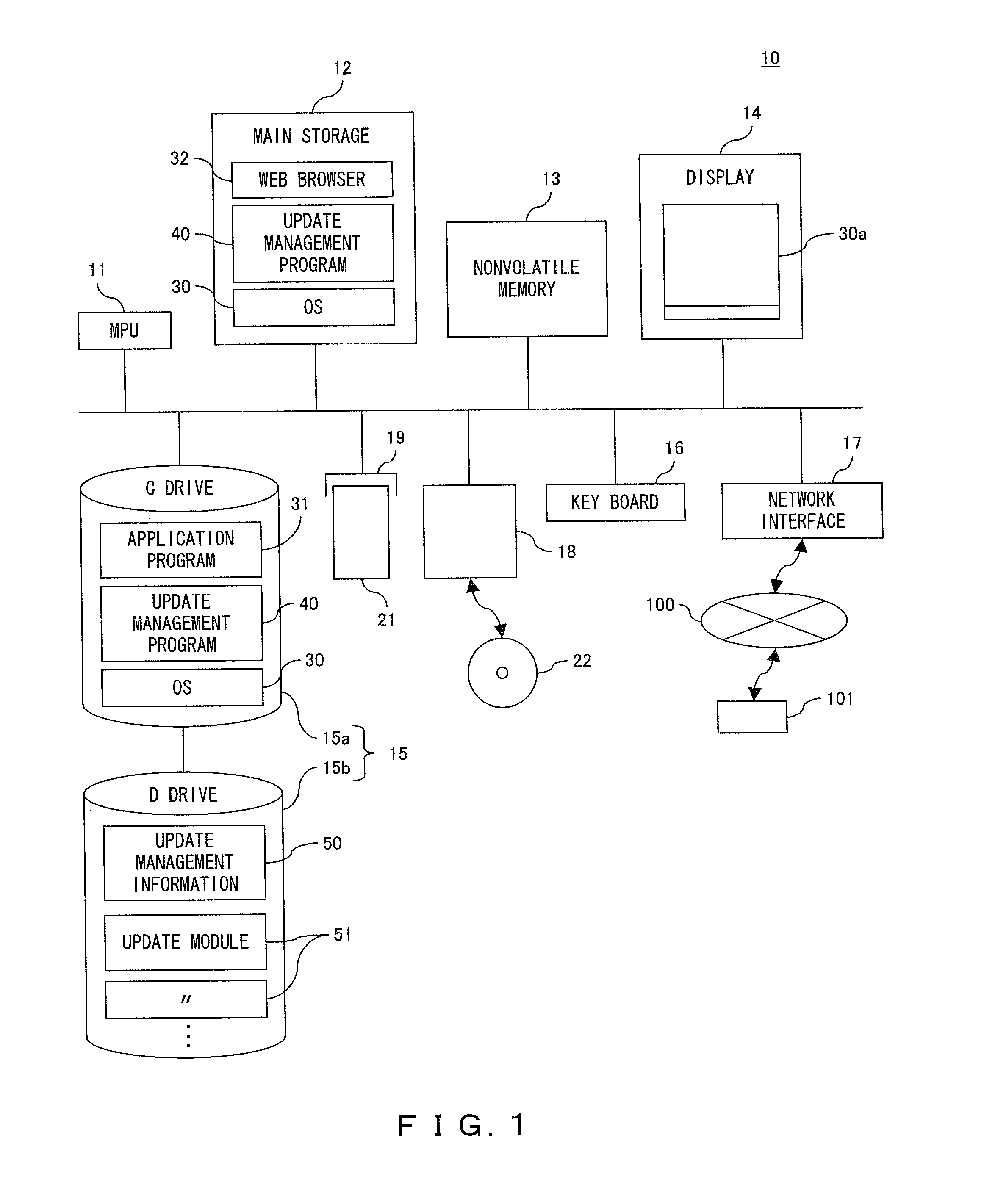 Software update method, update management program and information processing apparatus