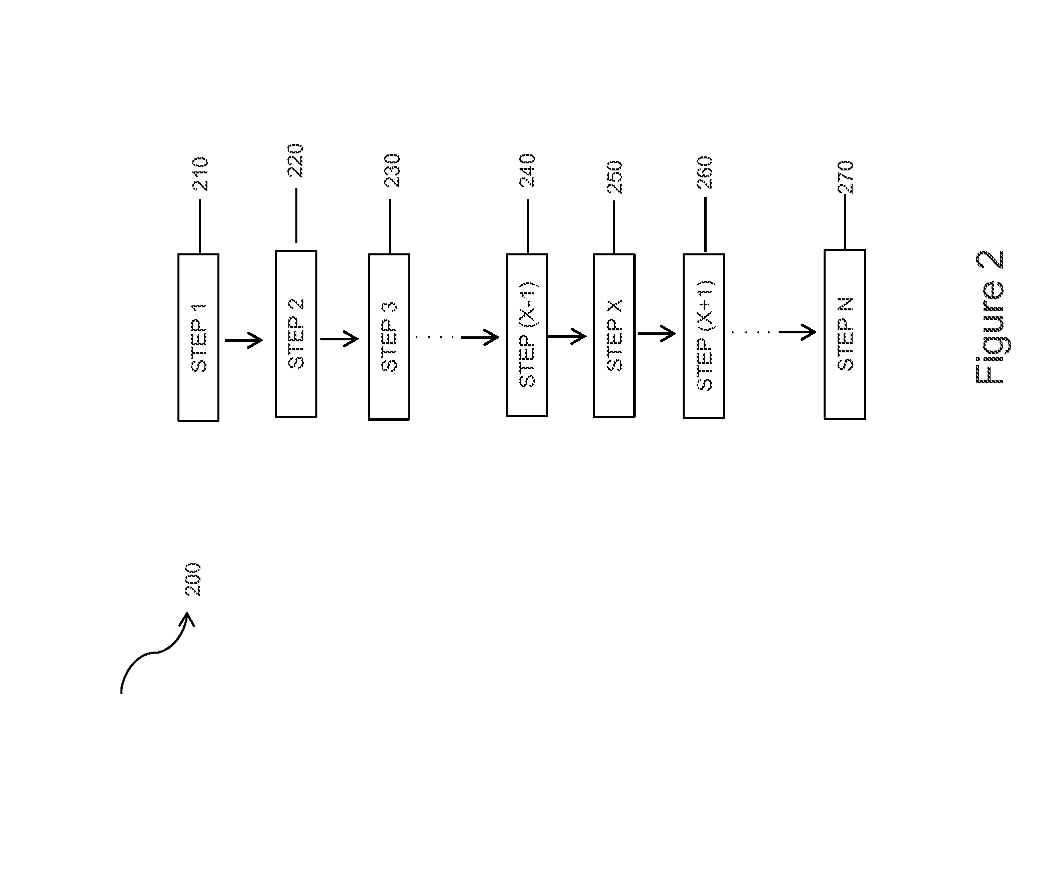 Machine and Methods for Evaluating Failing Software Programs