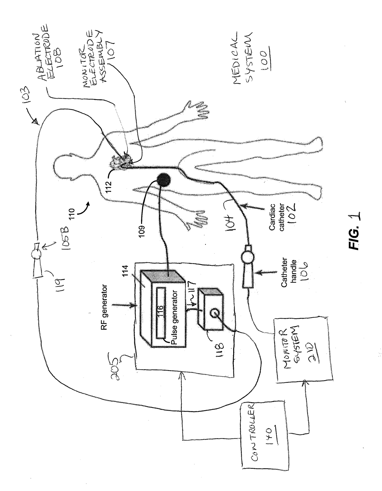 Coordination/control of multiple medical devices at a site