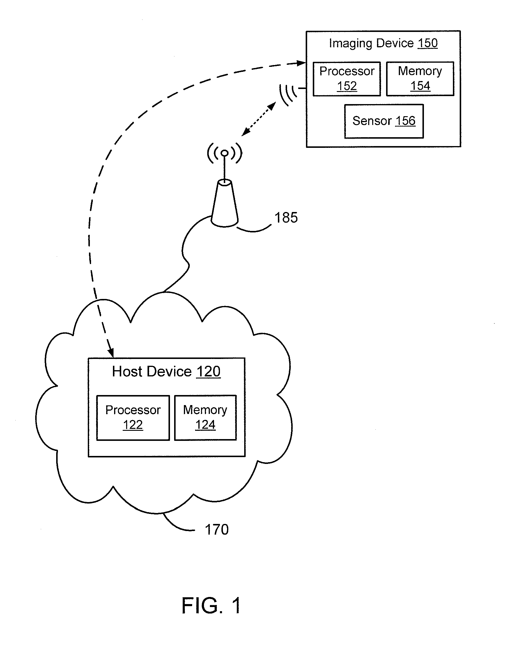 Methods, systems and apparatus to configure an imaging device