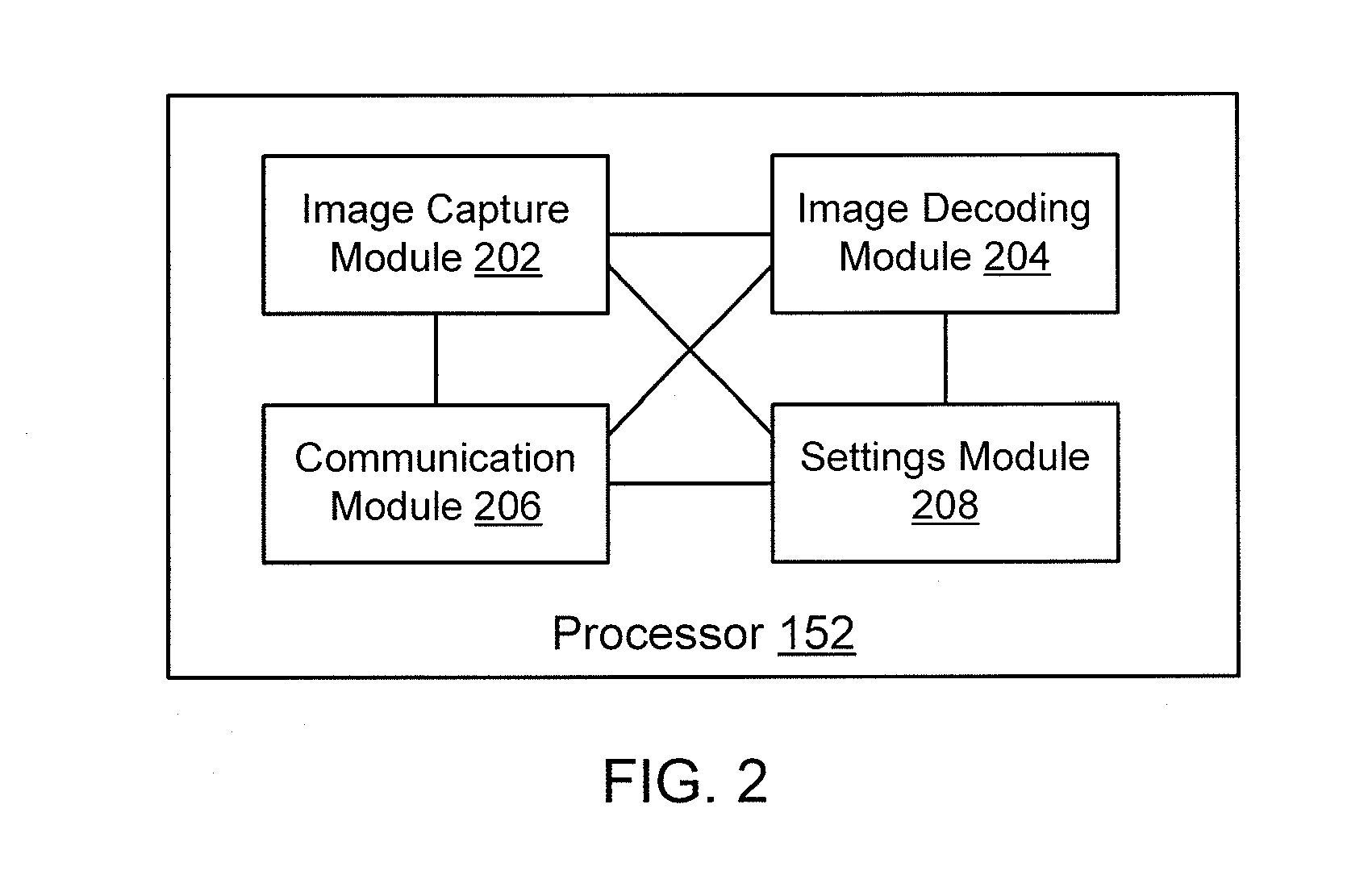 Methods, systems and apparatus to configure an imaging device