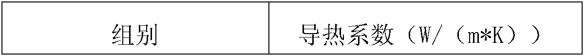 Installing and positioning device for vehicle radiator