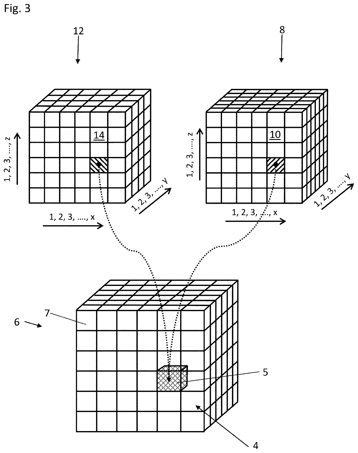 Method for simulating the incidence of particles or radiation on an object, computer program therefor, computer system for executing the computer program, and use of a computer