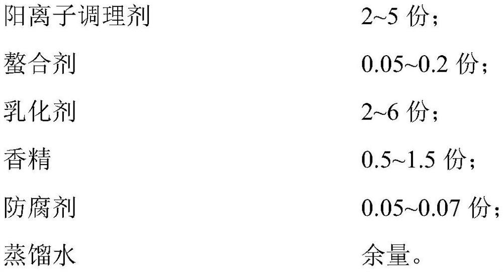 High-smoothness easy-to-comb silicon-free hair conditioner and preparation method thereof