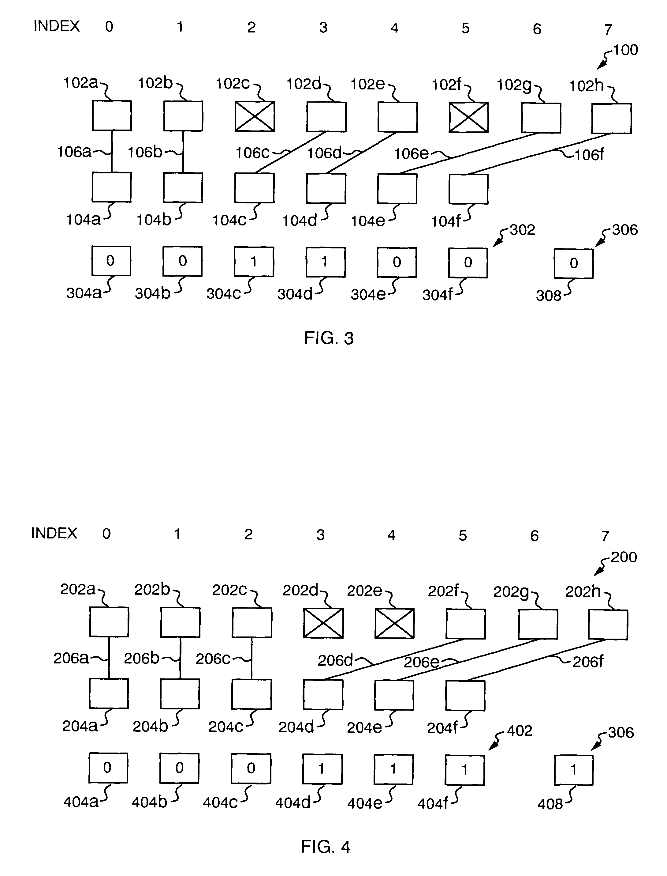 Shift redundancy encoding for use with digital memories