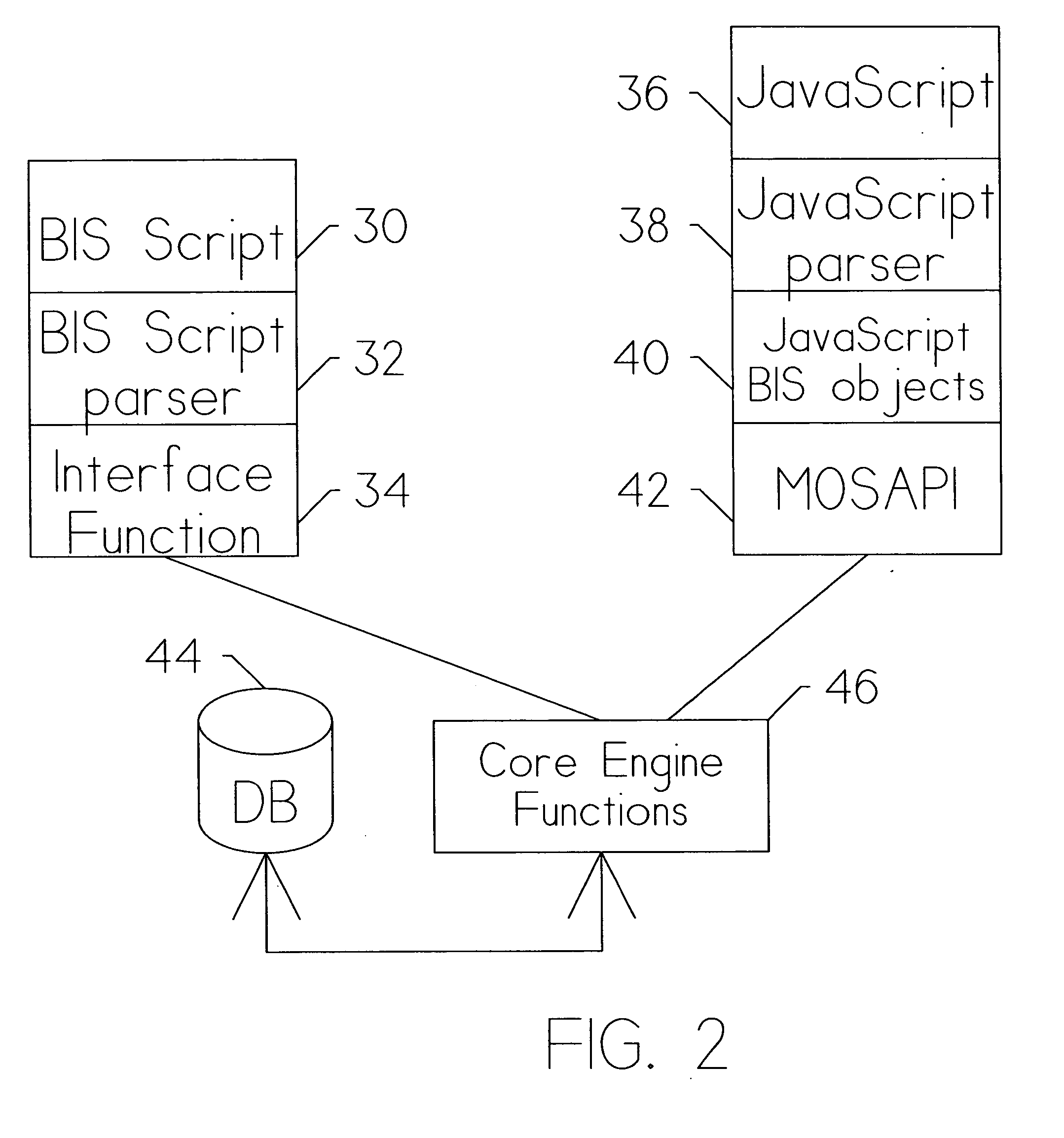 Method and apparatus for combining of information across multiple datasets in a JavaScript environment