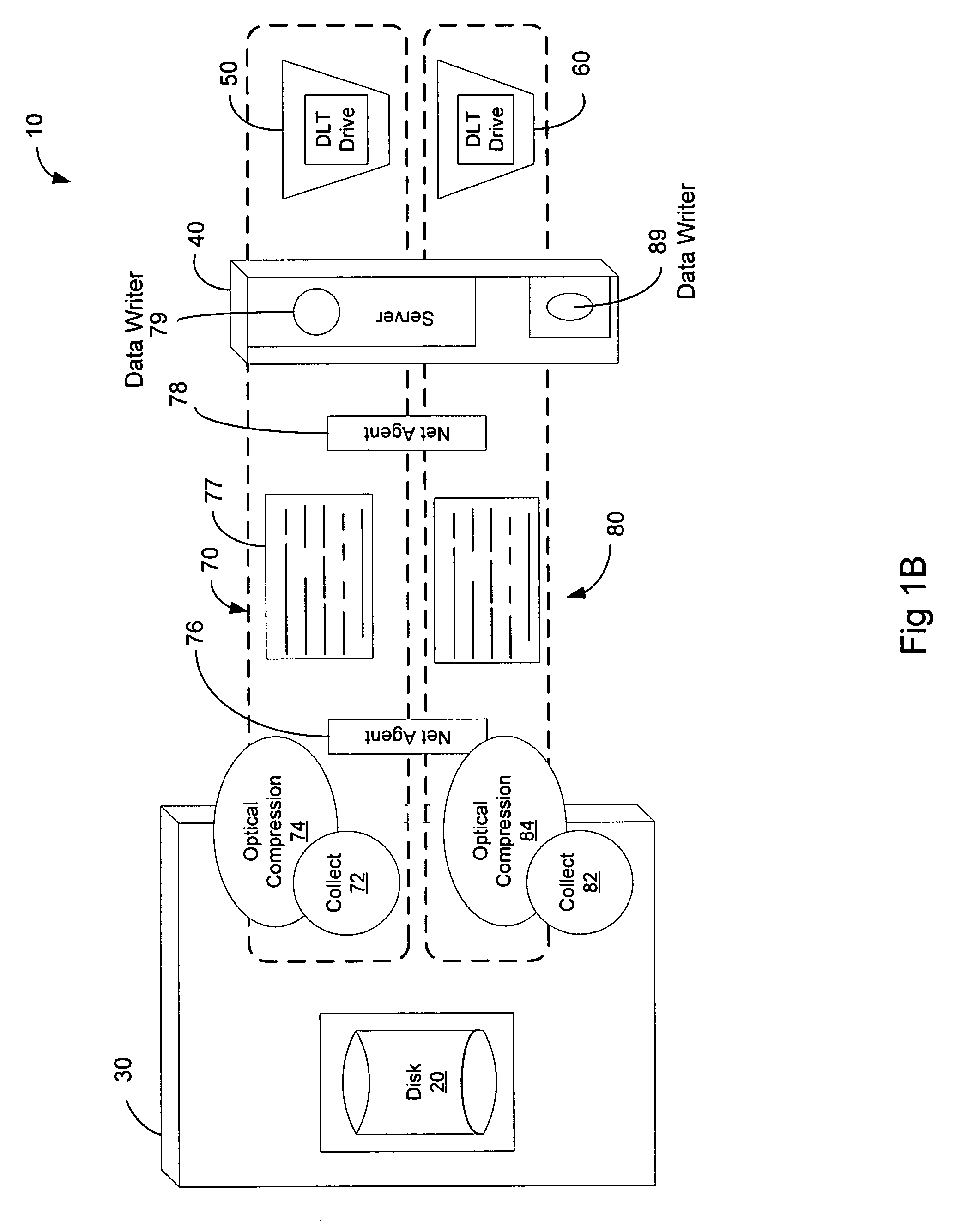 Method and system for transferring data in a storage operation