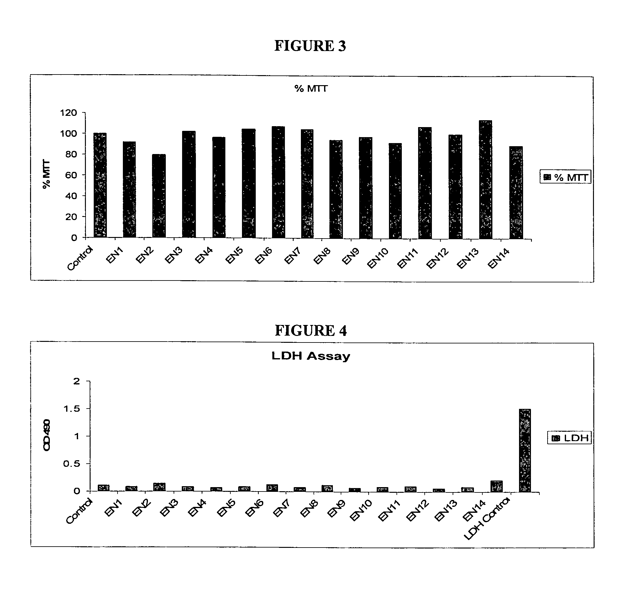 Compositions and methods for enhanced mucosal delivery and non-infused administration of Y2 receptor-binding peptides and methods for treating and preventing obesity
