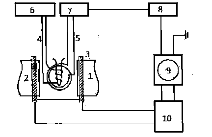 Design method of magnetic focusing nuclear magnetic resonance