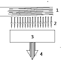 Design method of magnetic focusing nuclear magnetic resonance