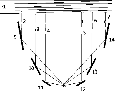 Design method of magnetic focusing nuclear magnetic resonance