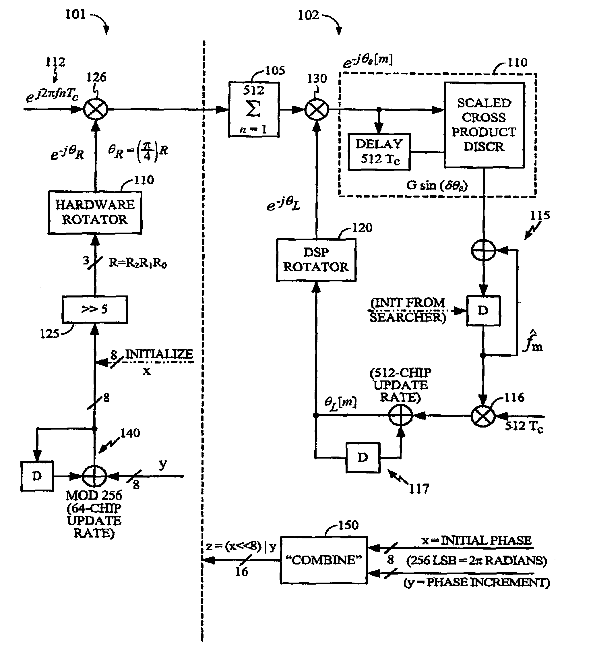 Frequency searcher and frequency-locked data demodulator using a programmable rotator