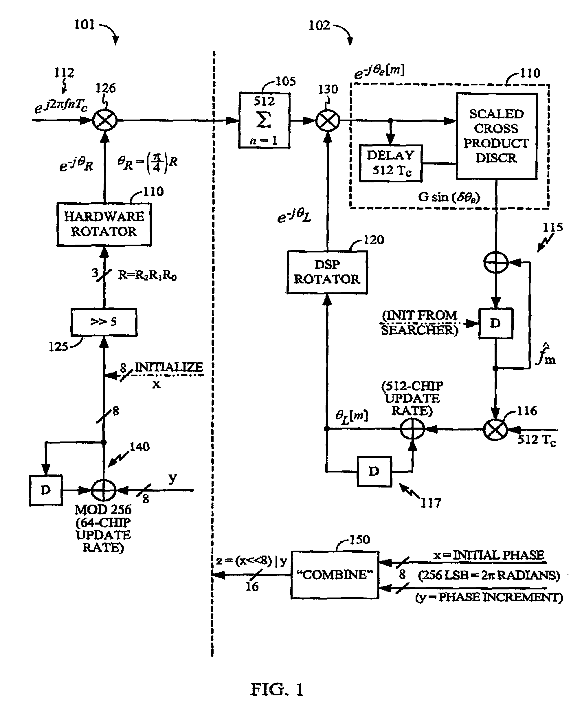 Frequency searcher and frequency-locked data demodulator using a programmable rotator