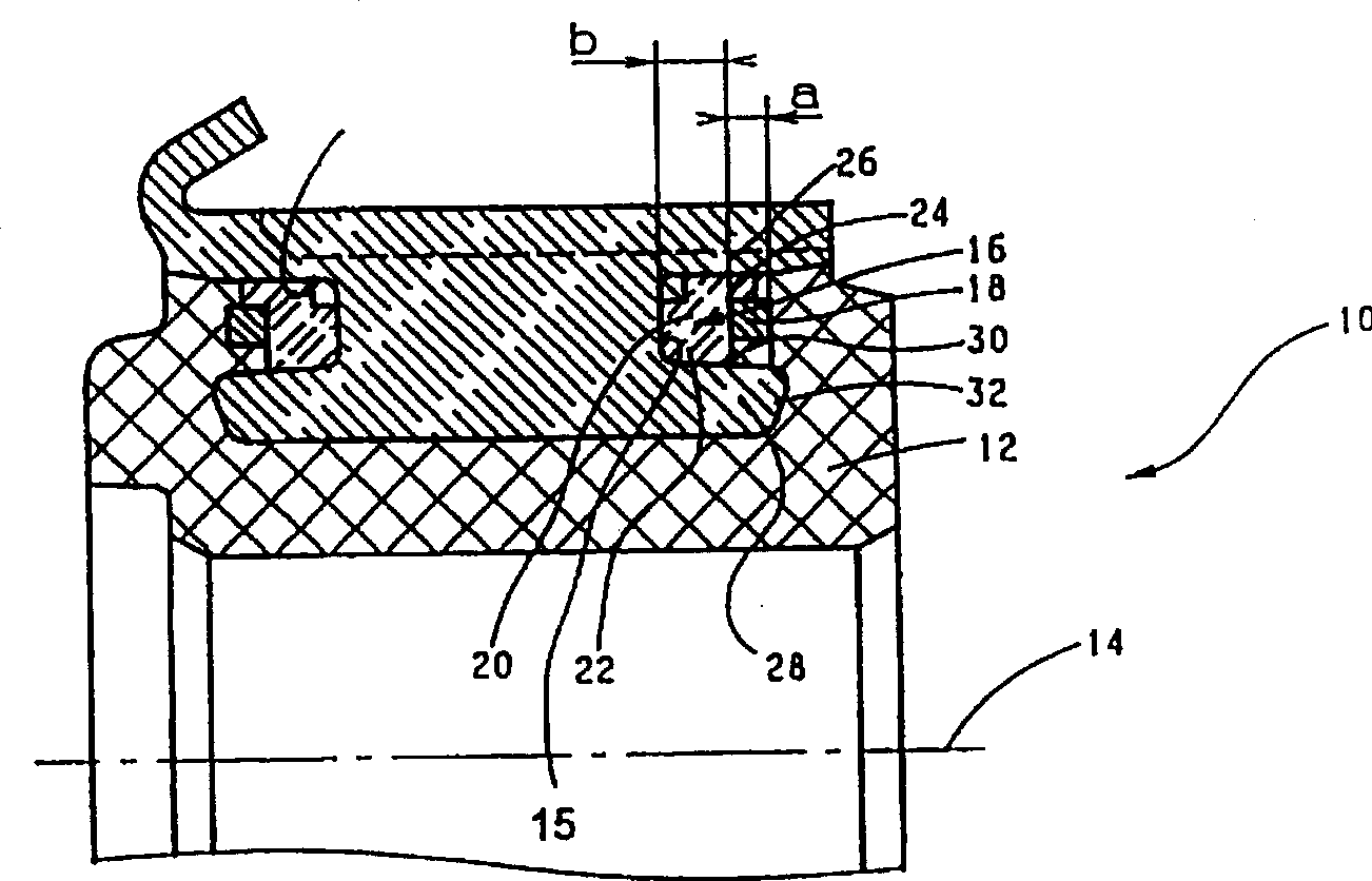 Commutator with reinforcing ring