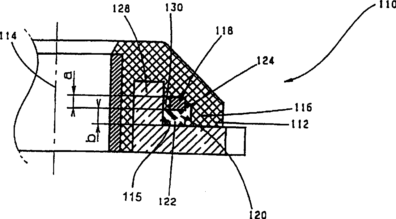 Commutator with reinforcing ring