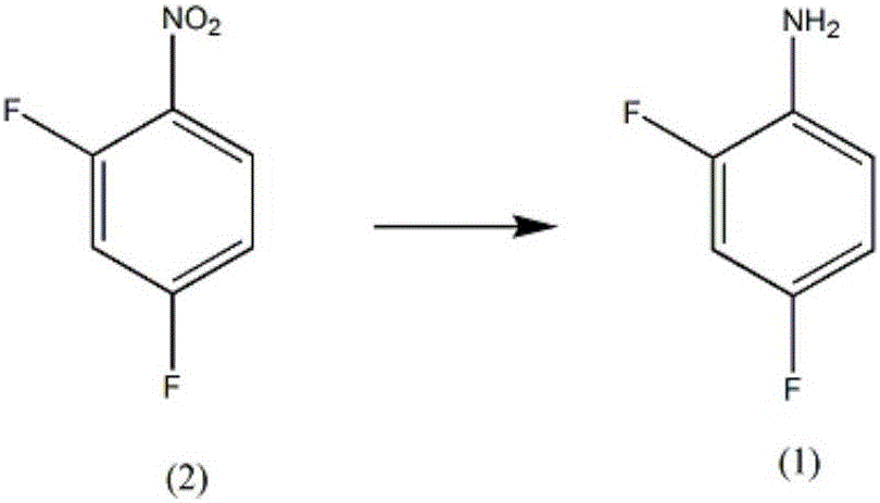 Synthesis method of diflunisal drug intermediate 2,4-difluoroaniline