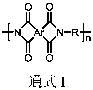 A kind of high heat-resistant ultra-low expansion polyimide film and its preparation method and application