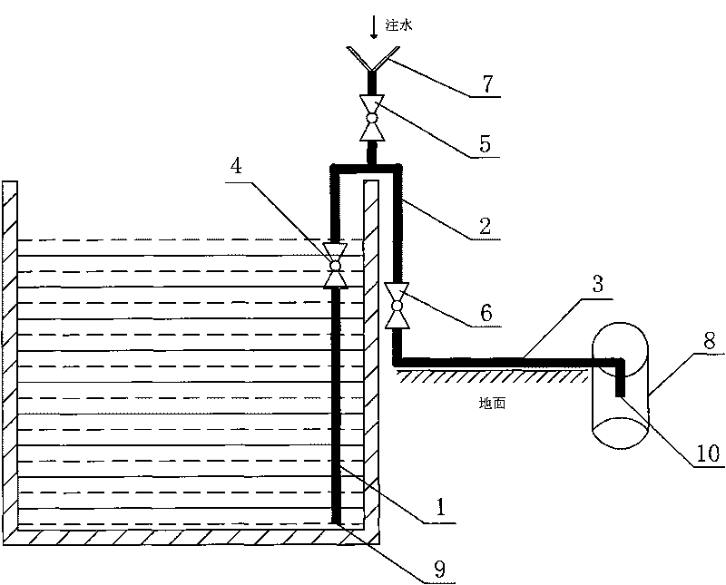 Automatic sewage disposal method of pool and sewage disposal system thereof