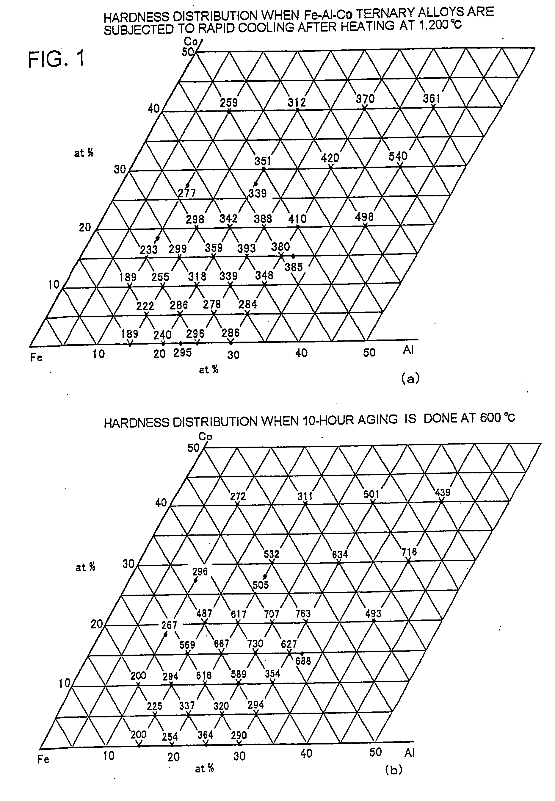 Contact material, composite sintered contact component and method of producing same