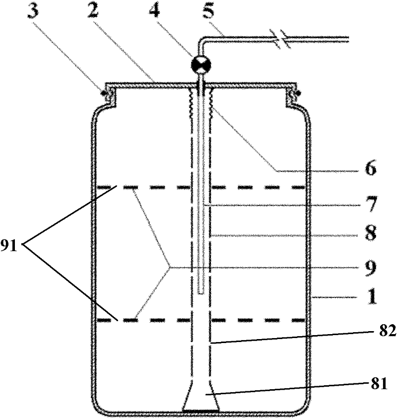 Plant cultivation medium fumigation container