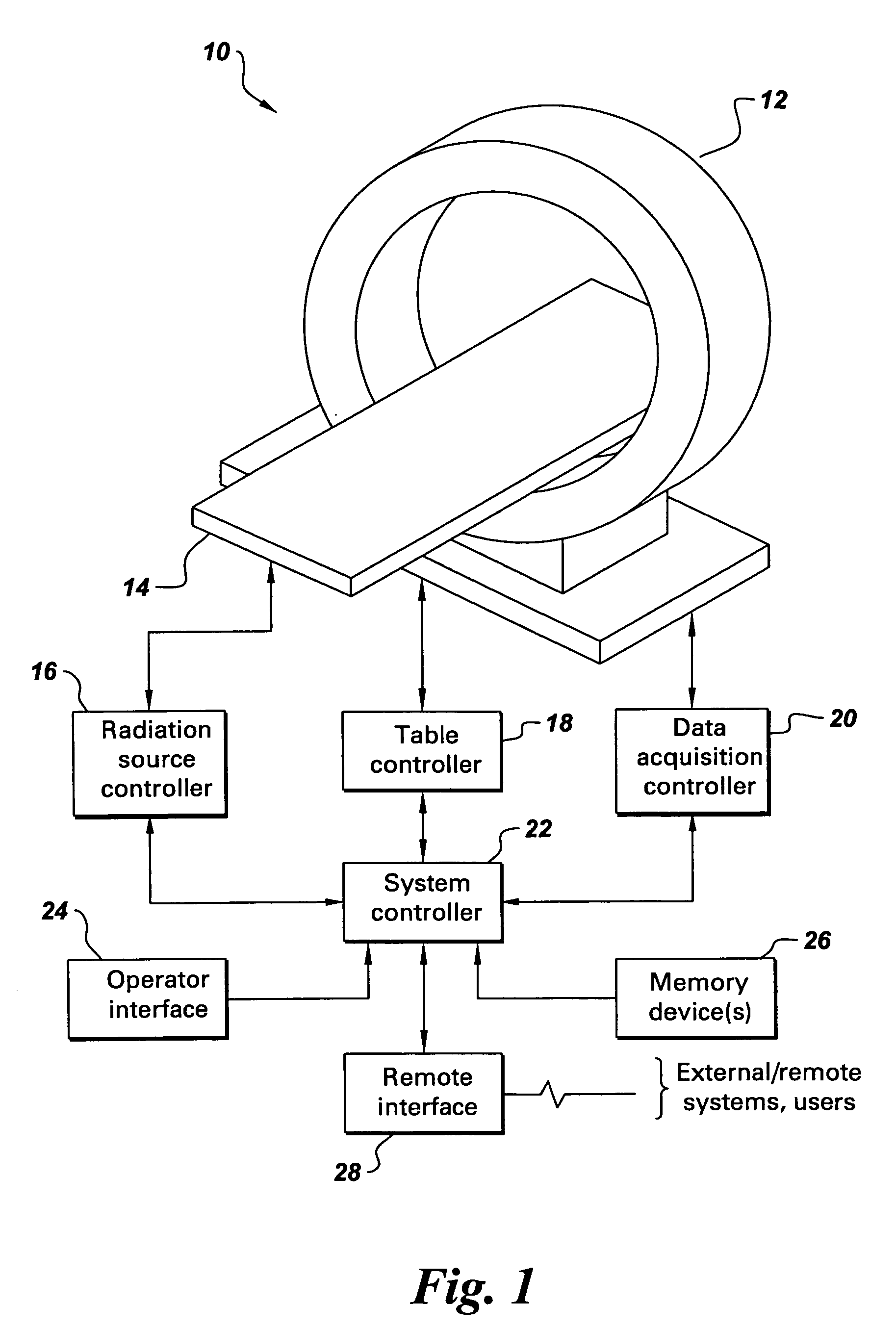 Method and system for CT reconstruction with pre-correction