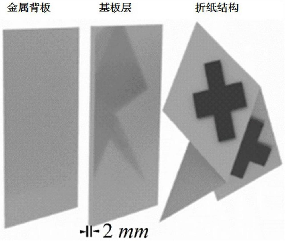 Three-dimensional reconfigurable broadband wide-angular-domain wave-absorbing material based on Miura origami