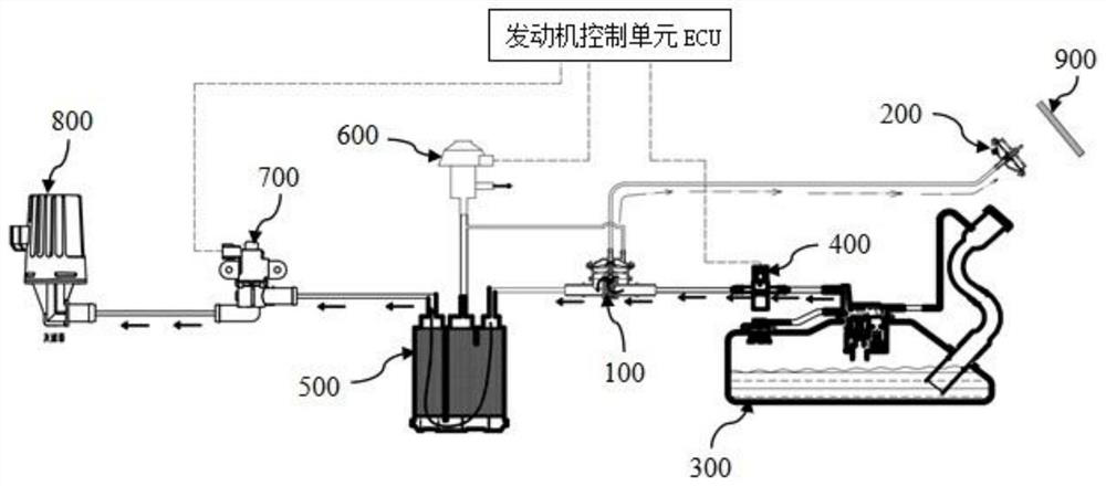 Fuel evaporation control system based on pilot-operated type fuel tank isolating valve