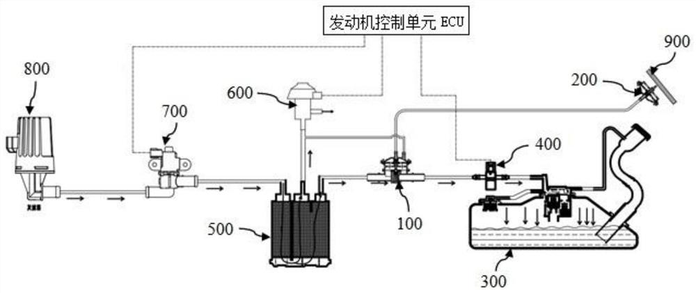 Fuel evaporation control system based on pilot-operated type fuel tank isolating valve