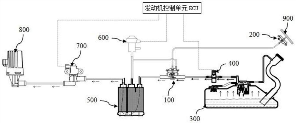 Fuel evaporation control system based on pilot-operated type fuel tank isolating valve