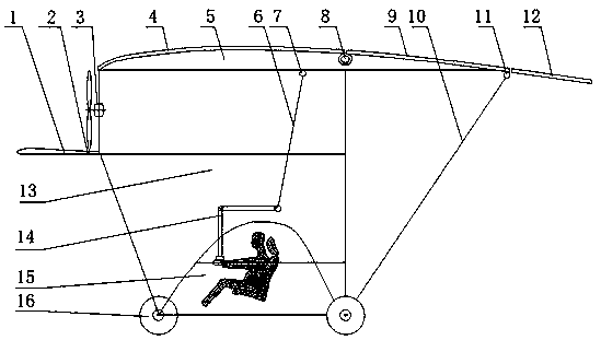 A method for enhancing lift and realizing vertical take-off and landing by mounting a drive mechanism under a panel wing