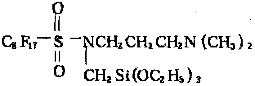 Preparation method of perfluoroalkyl ethylene catalyst