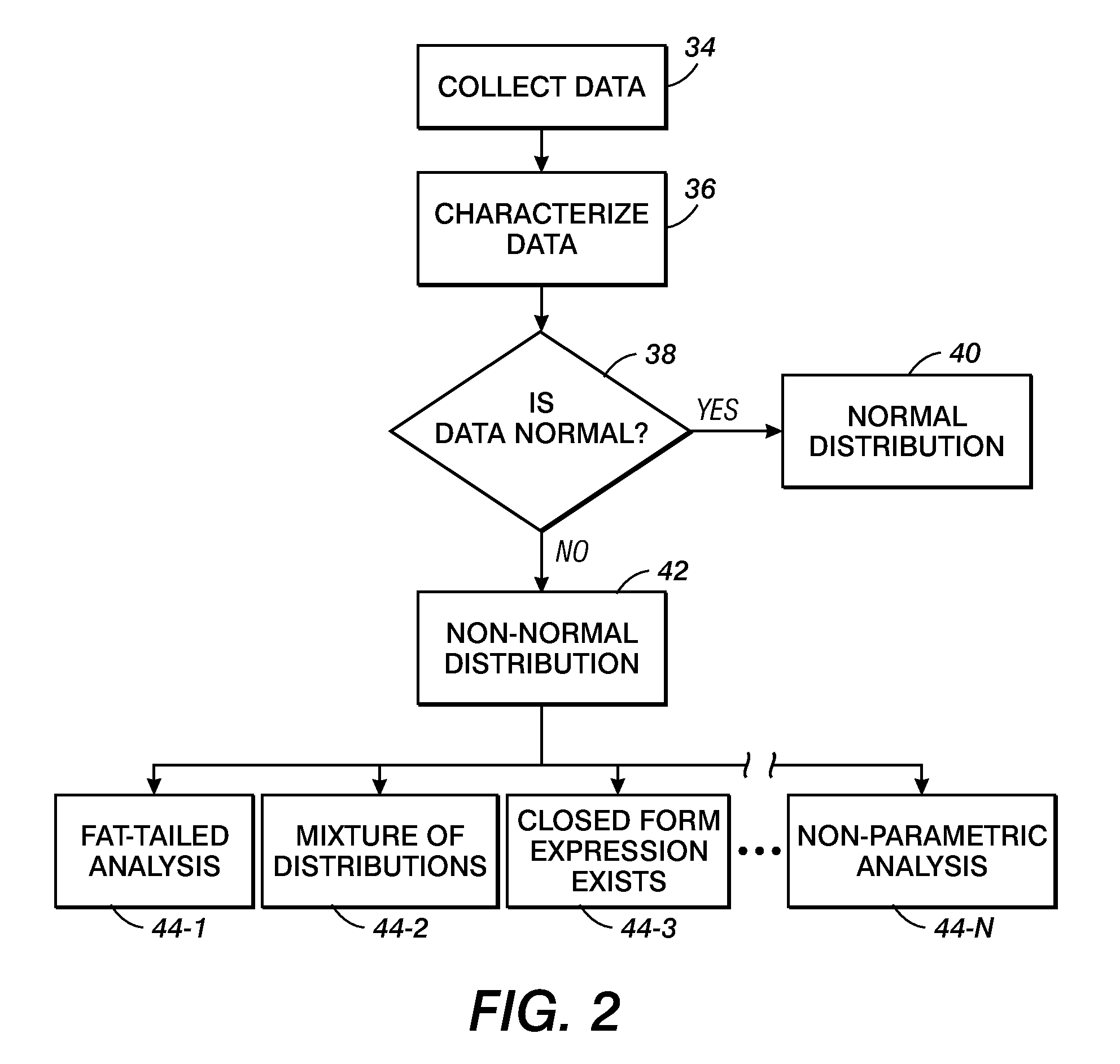 System and method for improving print shop operability