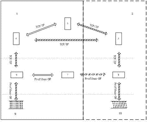 Post-rolling cooling control method using plurality of cooling systems