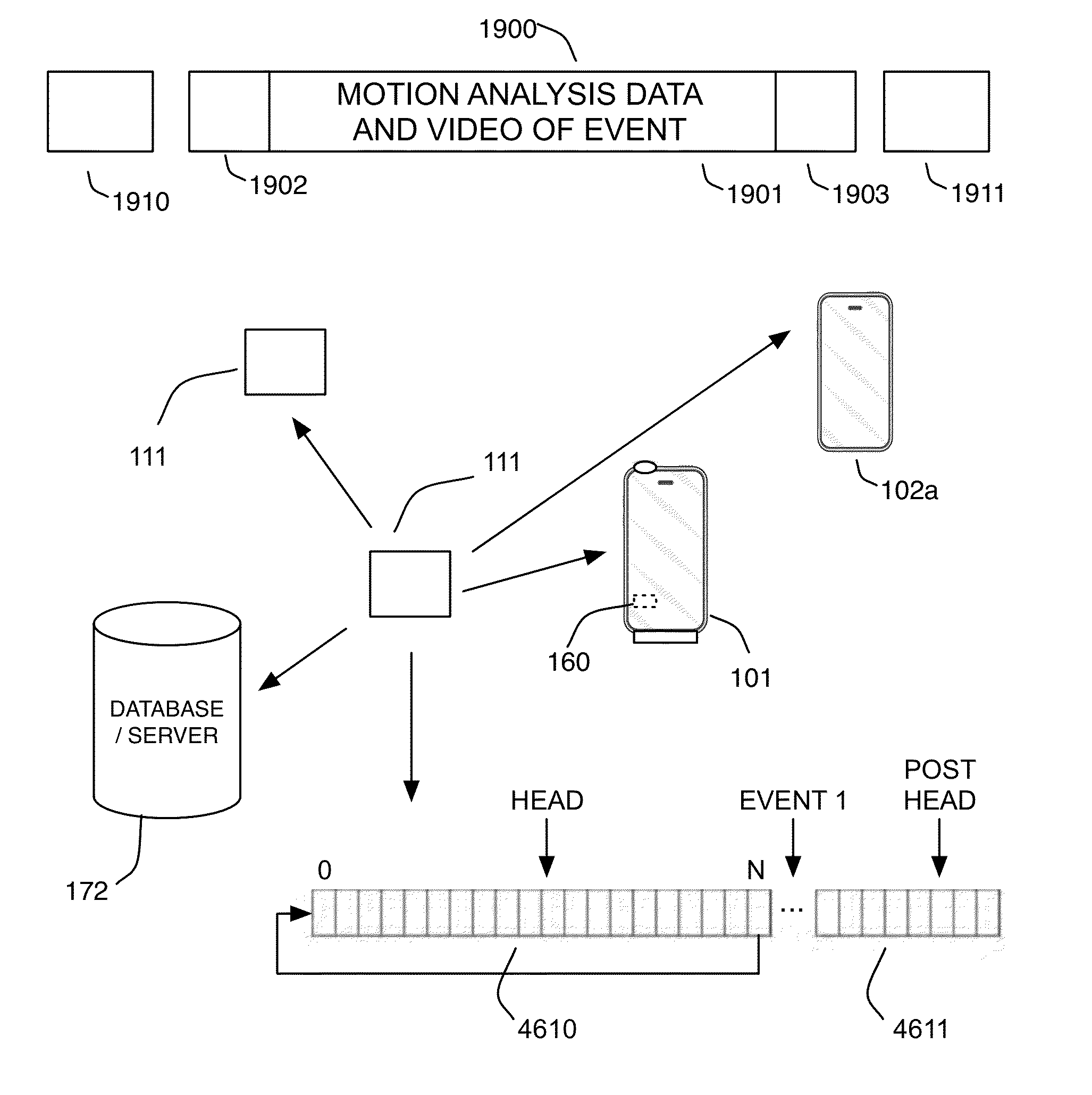 Motion event recognition and video synchronization system and method