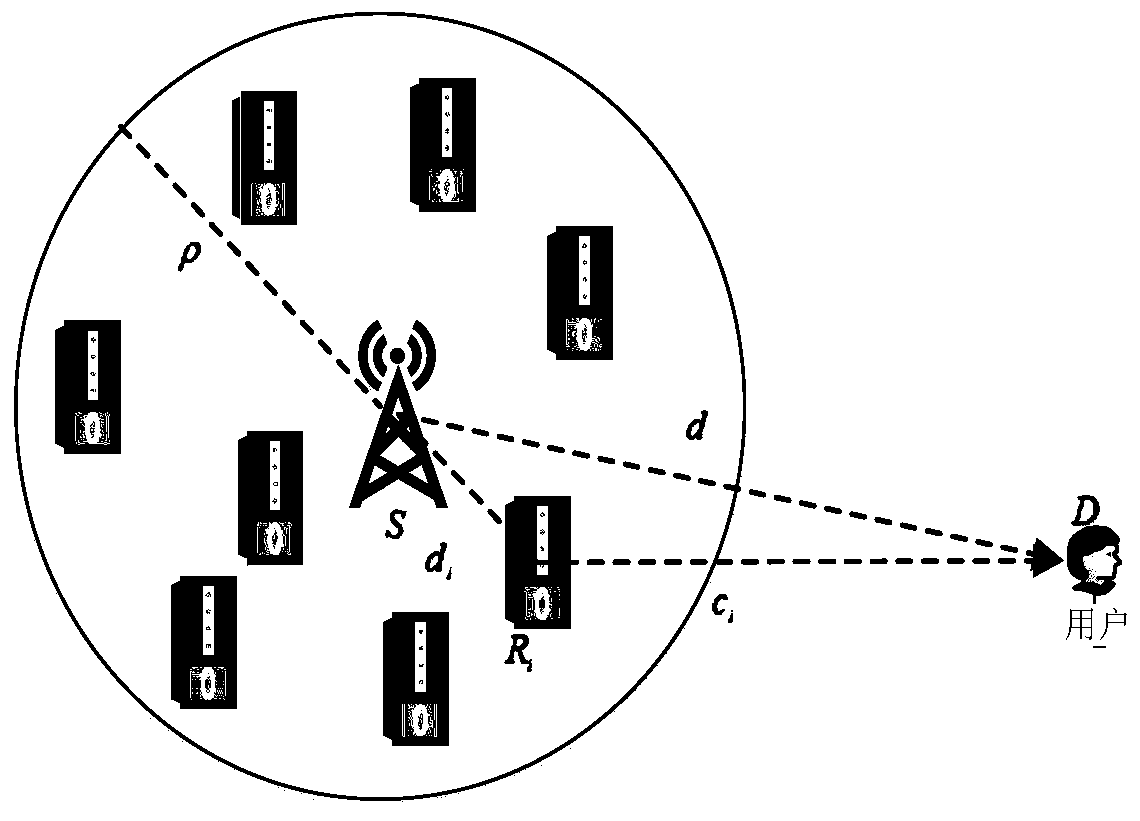 Random relay selection method based on energy cooperation