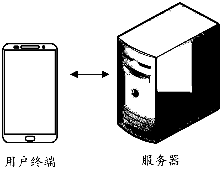 Block-chain-based gambling method and device, computer device and storage medium