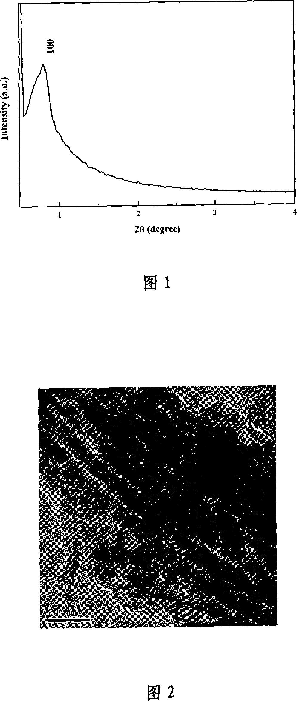 Mesoporous-structure metal nickel catalyst and its preparing method and use