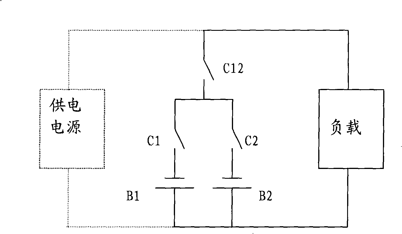 Power supply circuit and method