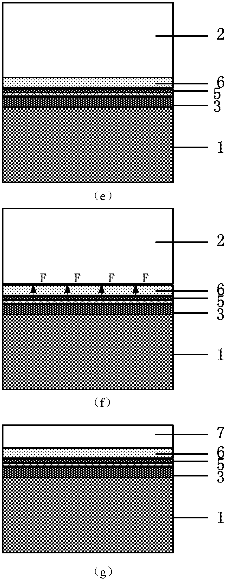 Method for preparing germanium-on-insulator (GeOI) substrate